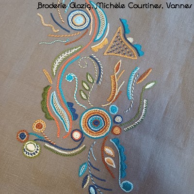 Ouvrages "niveau débutant".